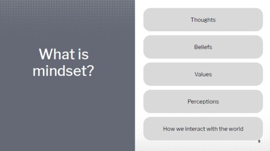 what is mindset?